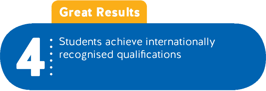 4 - Great Results - Students achieve internationally recognised qualifications